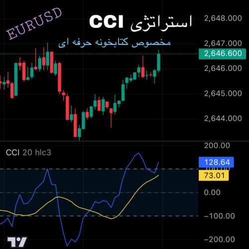 استراتژی cci