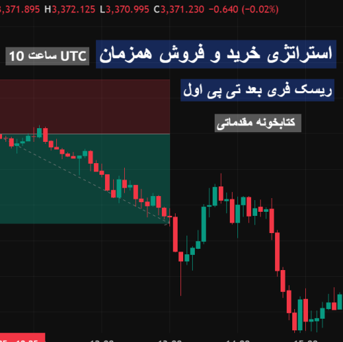 هجینگ مقدماتی ساعت 10