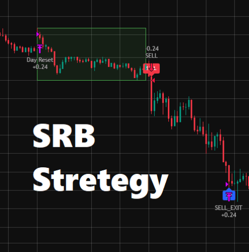 استراتژی SRB
