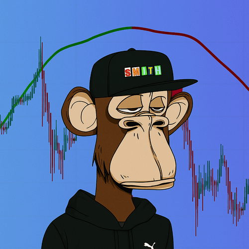 اندیکاتور ترند علی